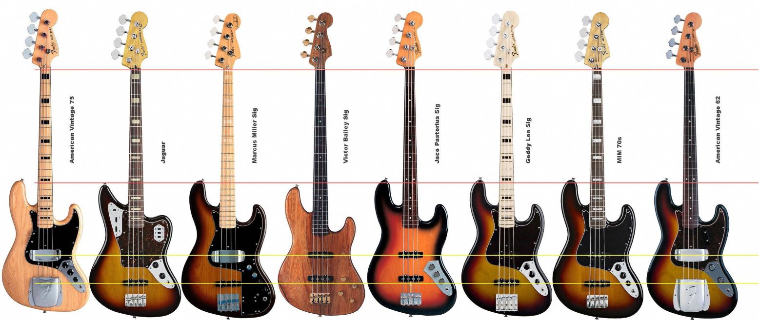 jazz bass