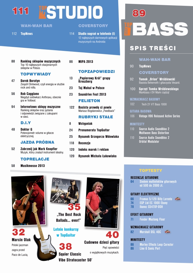 TG_68_spis2