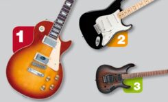 Najlepsze gitarowe marki wg czytelników TopGuitar
