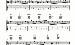 Sztuka improwizacji: skale molowe