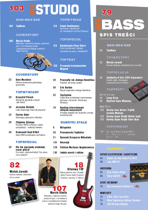 TG82_wrzesien2014_spis2