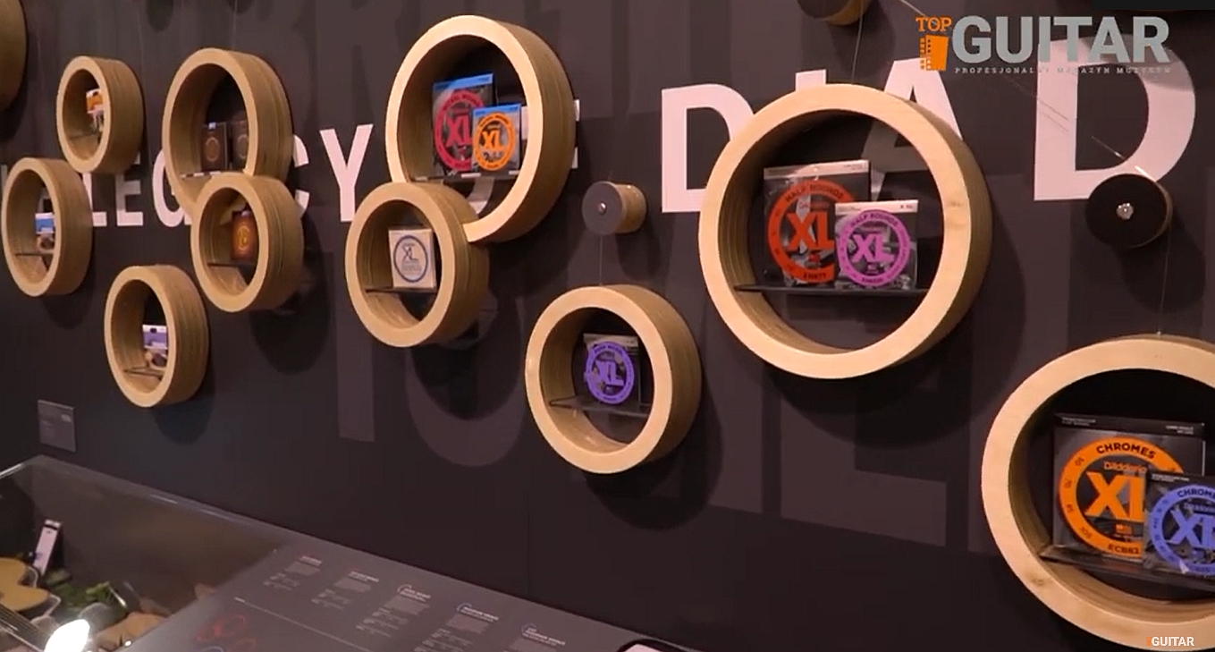 D’Addario Timeline