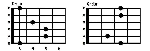 G-dur