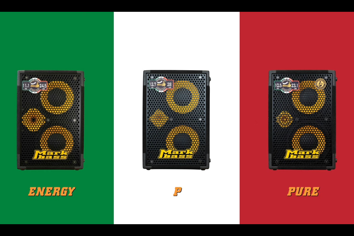 Markbass MB58R (fot. Markbass)