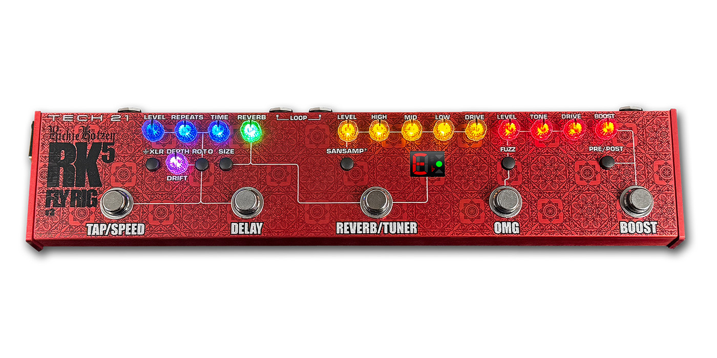 Tech 21 Richie Kotzen RK5 v3 (fot. Tech 21)
