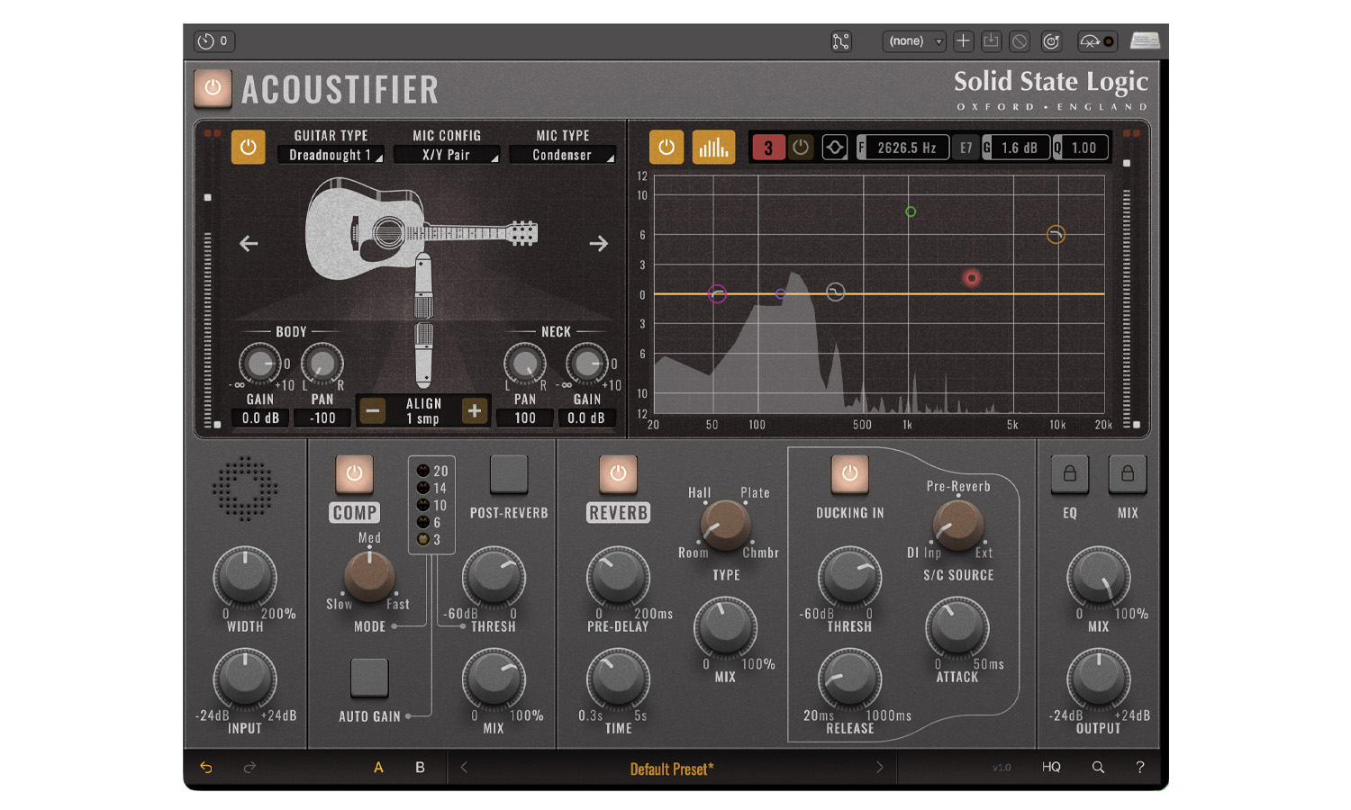 SSL Acoustifier (fot. Solid State Logic)