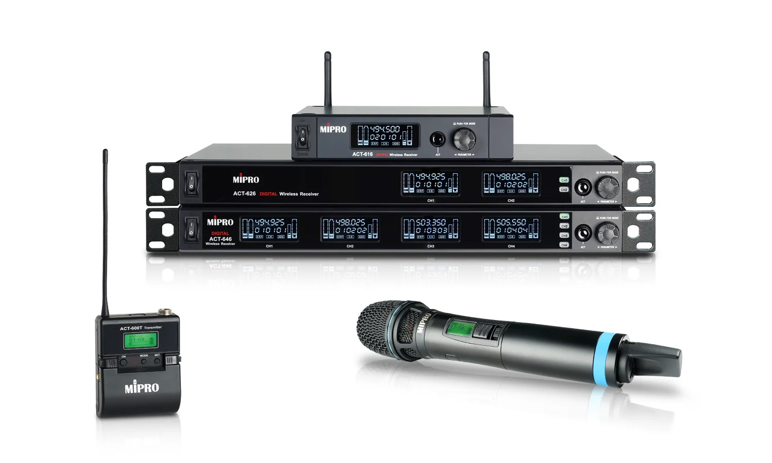 Mipro ACT-600 (fot. Mipro)
